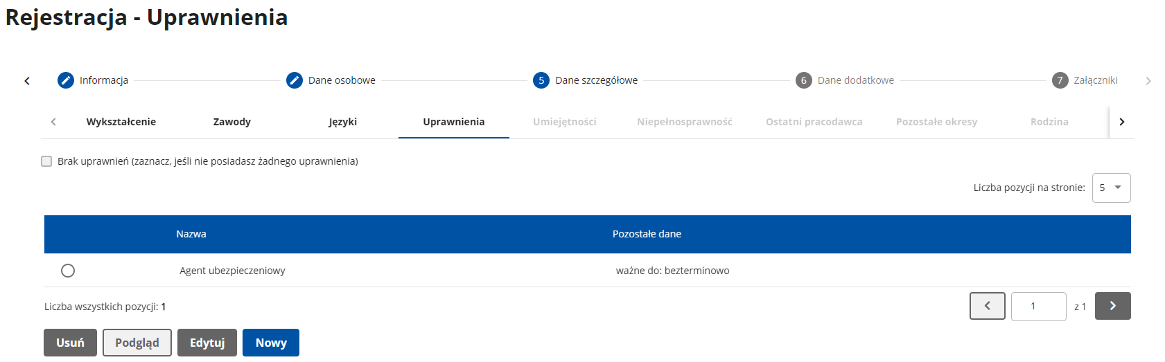 uprawnienia.3.